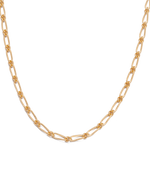 SIERRA CHAIN NECKLACE (18K GOLD PLATED)